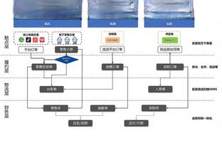 188bet软件下载苹果版截图4